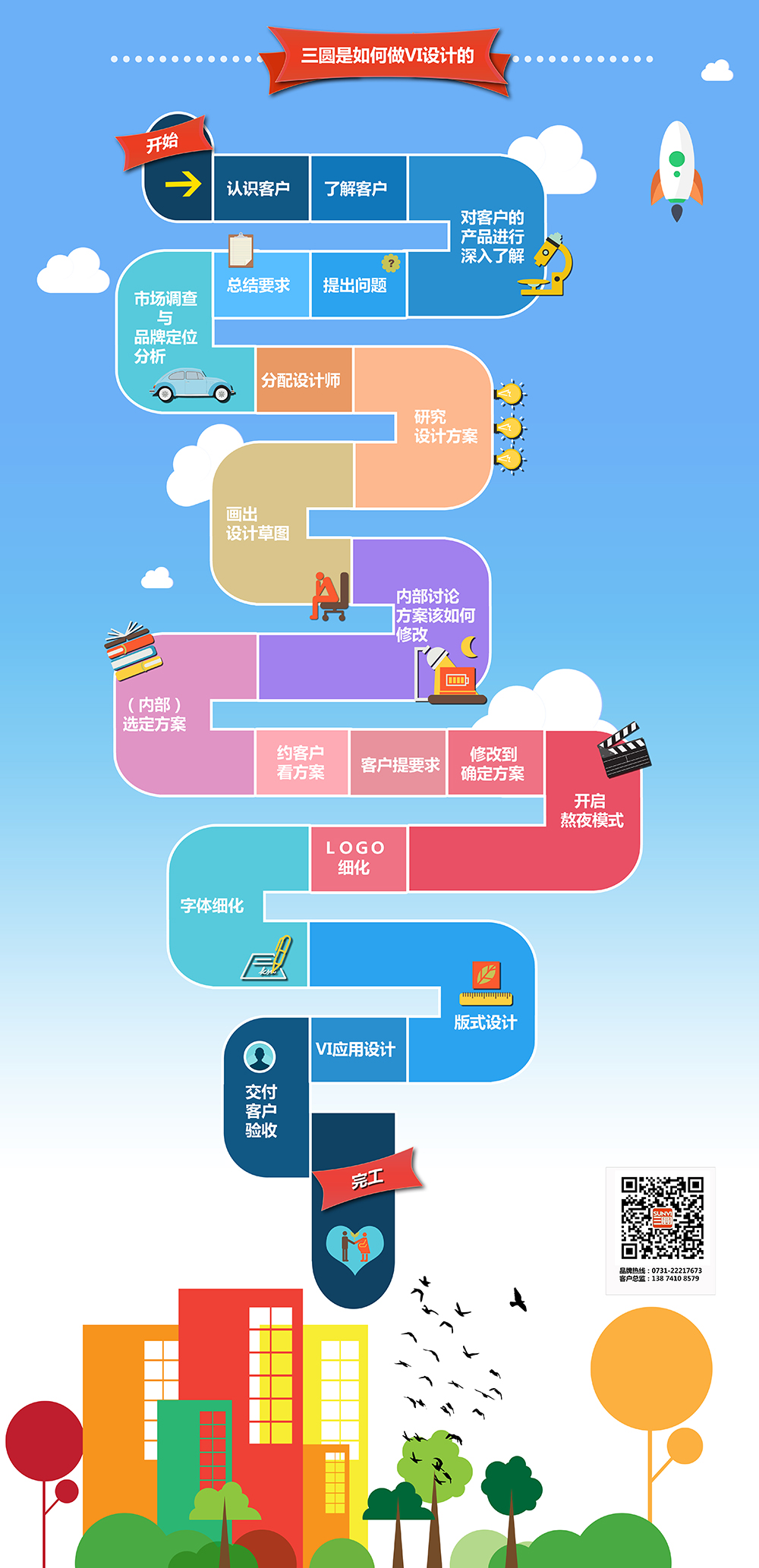 廣告設計論文