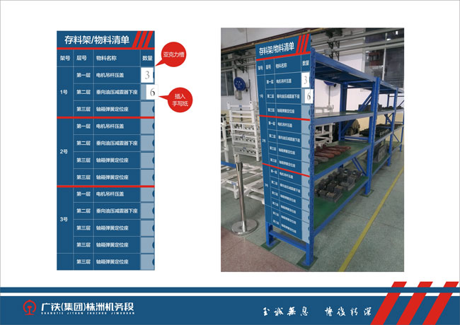 廣鐵集團株洲機務段規范化應用